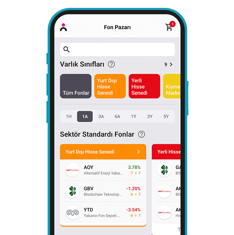 Türkiye'nin İlk Fon Pazarı Foneria ile Tüm Varlık Sınıflarına Kolayca Yatırım Yapın
