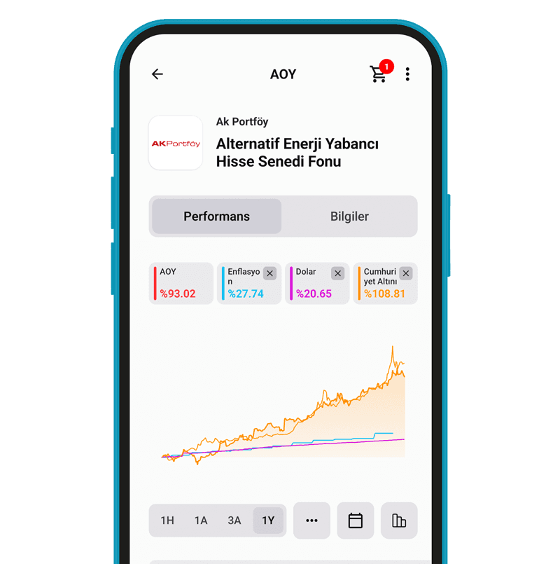 Yatırım Fonlarını Referans Değerlerle Kolayca Karşılaştırın.